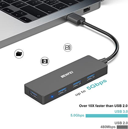 B07ZYRW5YK Benfei USB 3.0 Hub 4-Port Compatible with Mac, Surface Pro, Flash Drive 971785941465